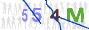 Immagine CAPTCHA