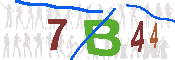 Immagine CAPTCHA